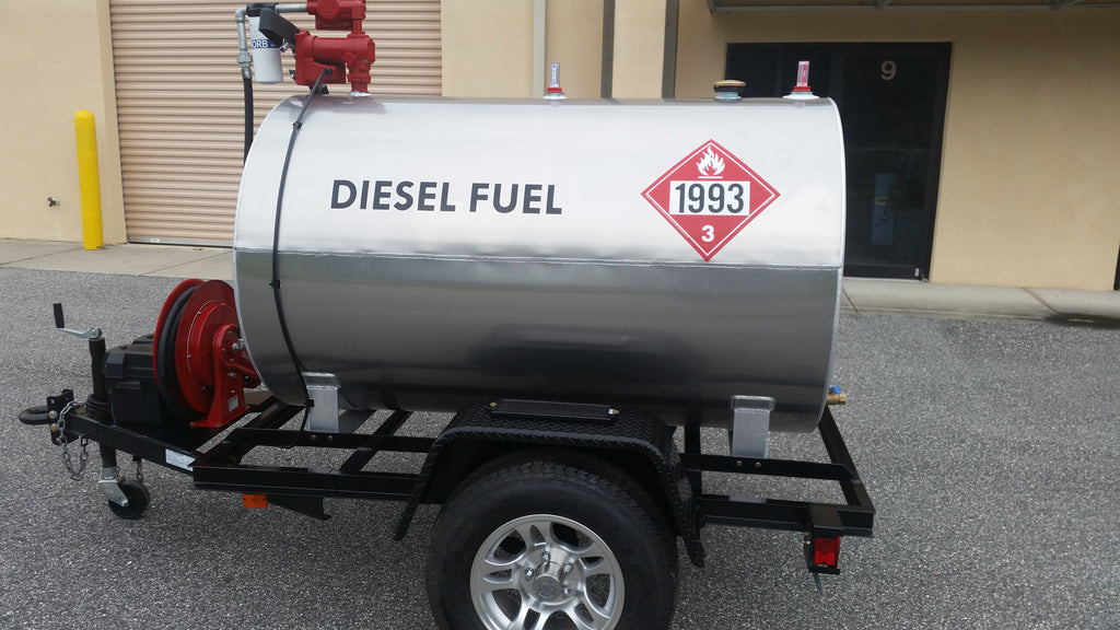 Unleaded/Diesel