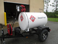 Unleaded/Diesel